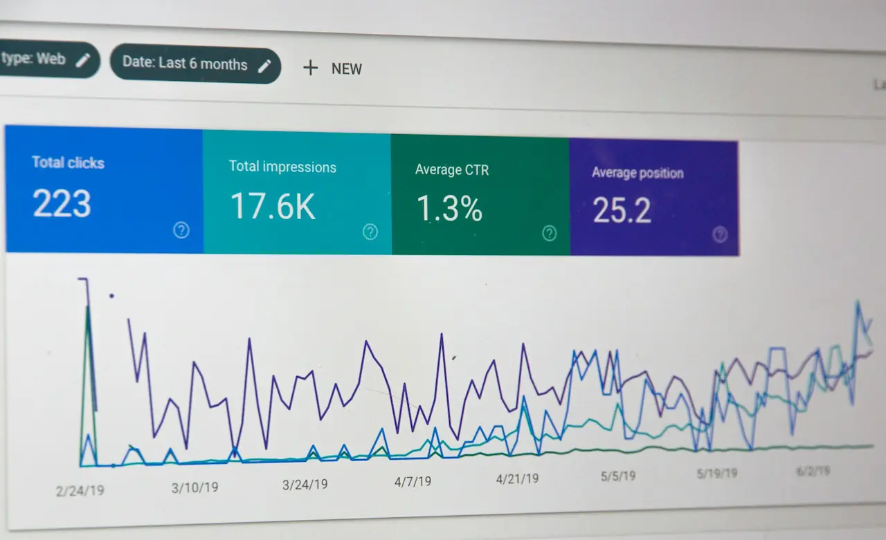 How to Track SEO Efforts