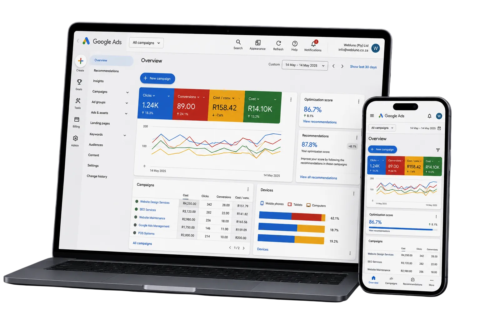 webluno google ads management packages and services